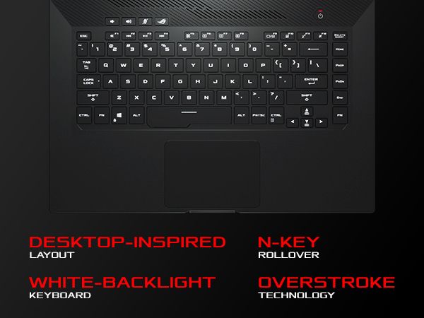 ROG Zephyrus G15 - 15.6