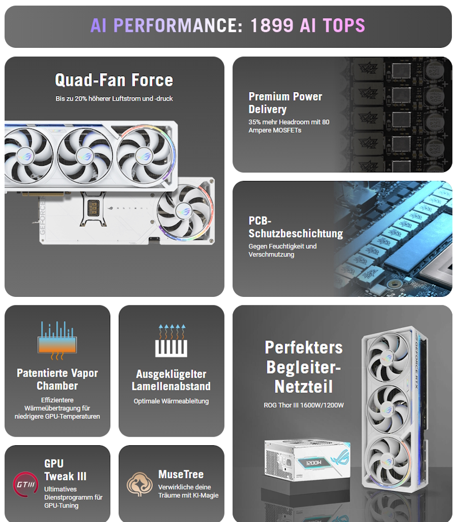 Image des Produktes