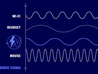 GIF Chart showing device with SpeedNova technology cutting through signal jams to ensure smooth connection with minimal interference