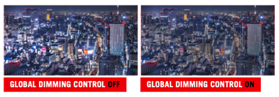 Global styring af lysdæmper