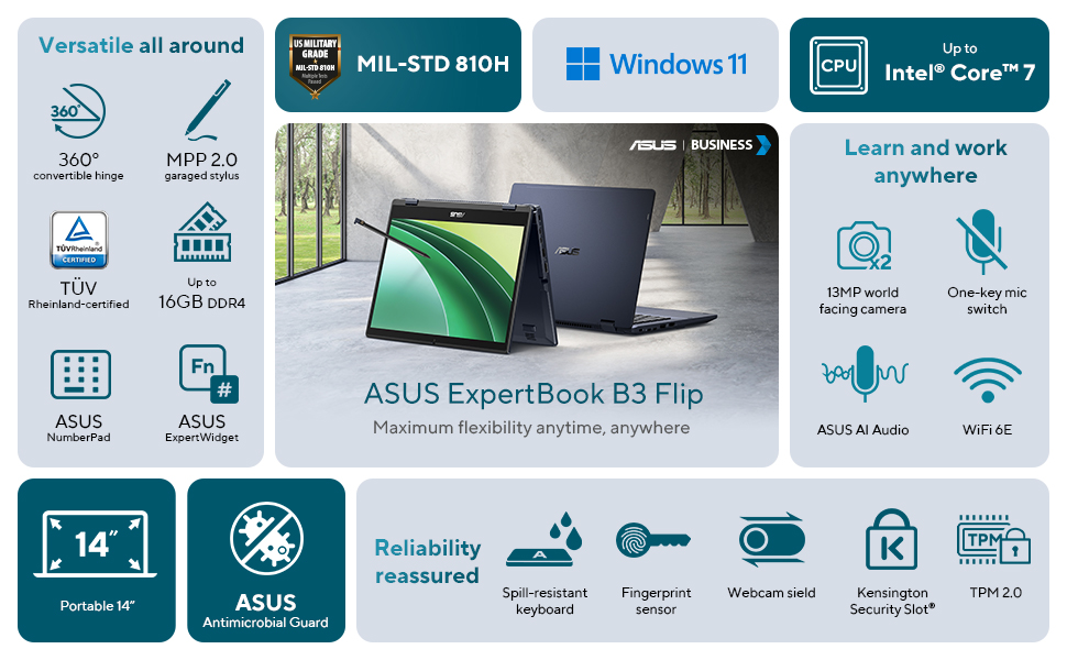 Asus ExpertBook B3 Flip B3402 B3402FVA-XS54T 14