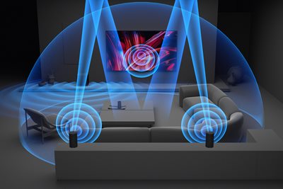 Direct Connect with BRAVIA Theater Sub/Rear
