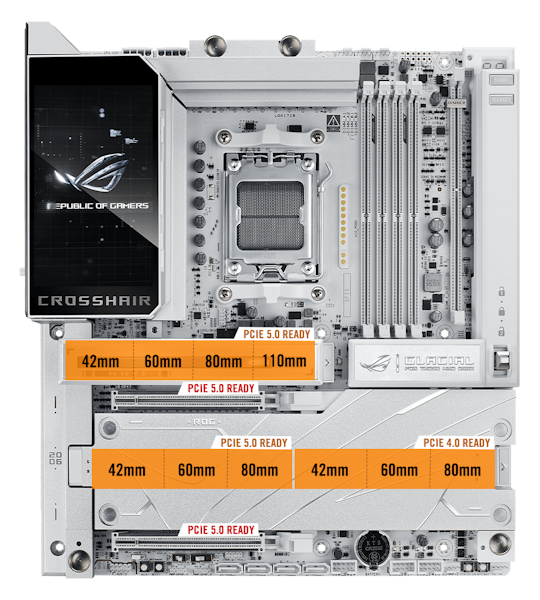 PCIe 5.0 & Anordnung der PCIe 4.0 Steckplätze beim ROG Crosshair X870E Glacial