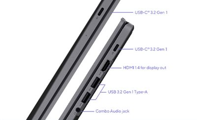 Comprehensive ports for connectivity