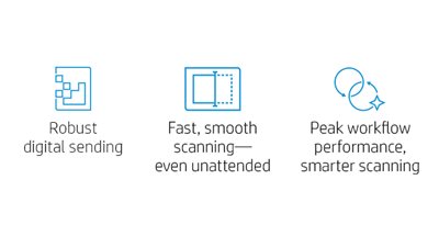 Main features