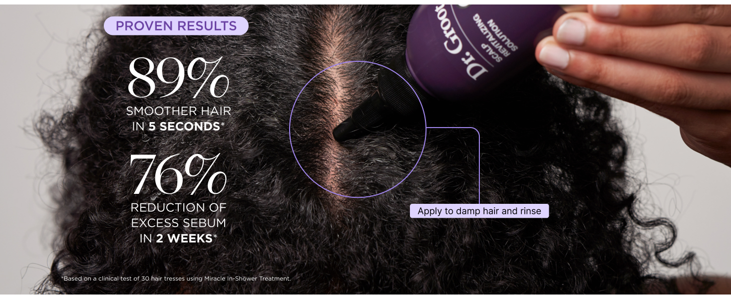 Dr. Groot Scalp Revitalizing Solution, 8.4 fl oz, 2-pack | Costco