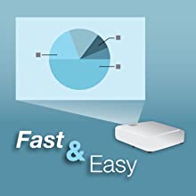 Fast, Easy Image Adjustments