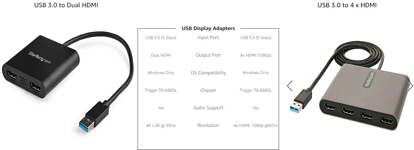 Shop | StarTech.com USB 3.0 to Dual HDMI Adapter, 1x 4K 30Hz & 1x