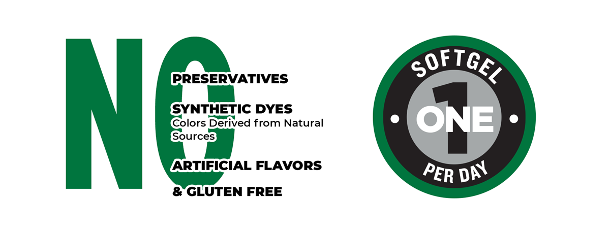 No preservatives, no synthetic dyes – color derived from natural source, no artificial flavors, gluten free. 1 softgel per day.