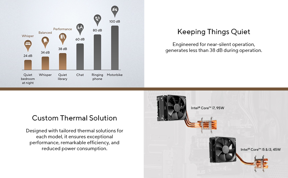 ASUS V500 Mini Tower Desktop