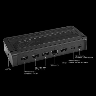 Alle de porte, du har brug for