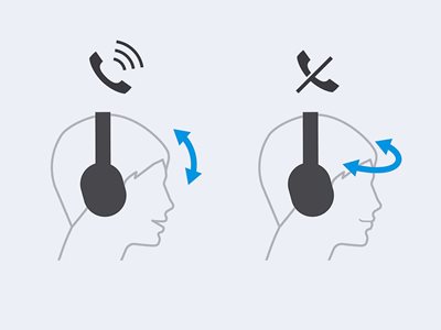 Control with head gestures