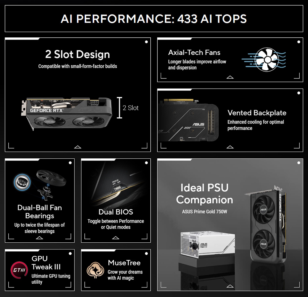 AI PERFORMANCE: 433 AI TOPS