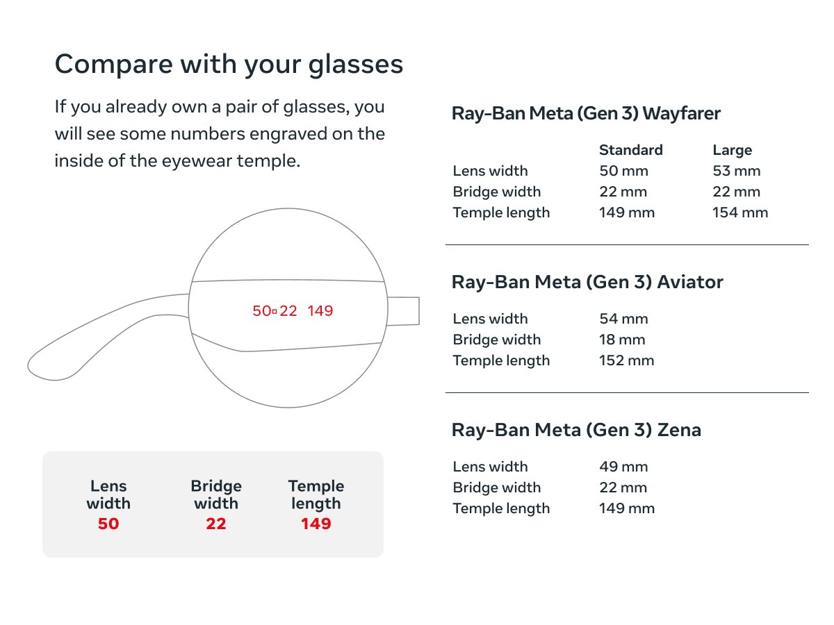 Compare with your glasses