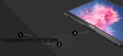 Rig på tilslutningsmuligheder