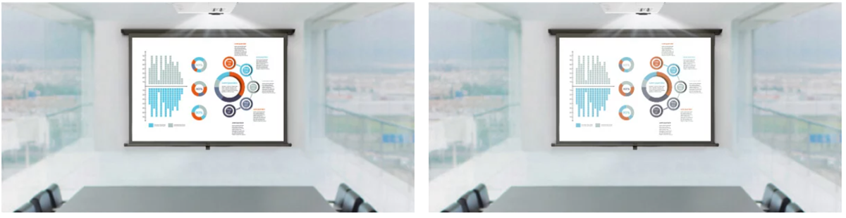High Brightness Vivid Clarity in Ambient Environments