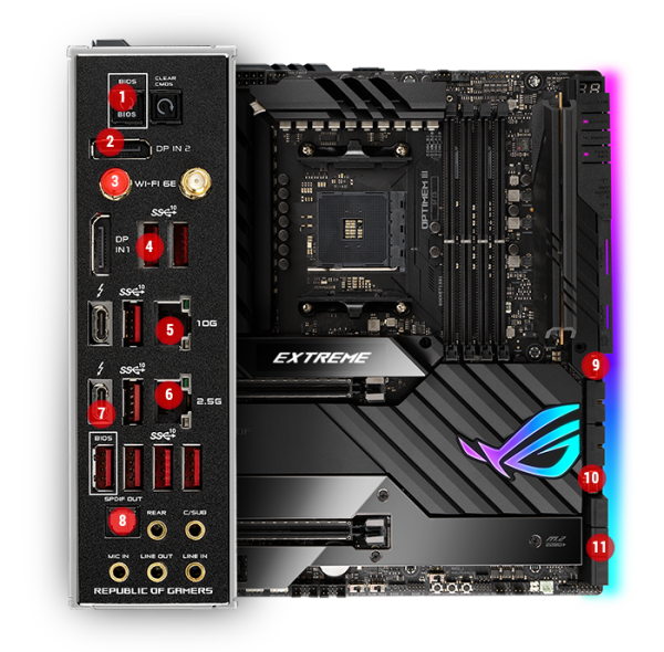 Buy ROG CROSSHAIR VIII EXTREME | ROG Crosshair | Motherboards 