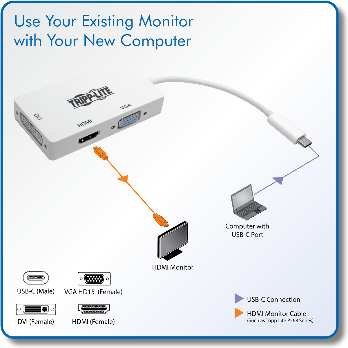 Tripp Lite USB Type-C (USB-C) to HDMI/DVI/VGA All-in-One Converter
