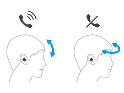 Controls headphones with head gestures