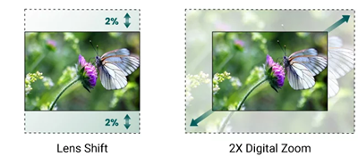 Lens Shift and 2X Digital Zoom
