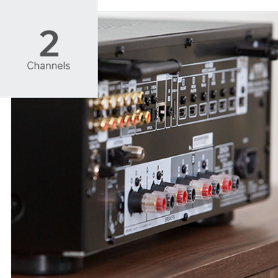 Denon DRA 900H 100W 2.2 Ch. Bluetooth Capable with HEOS 8K Ultra