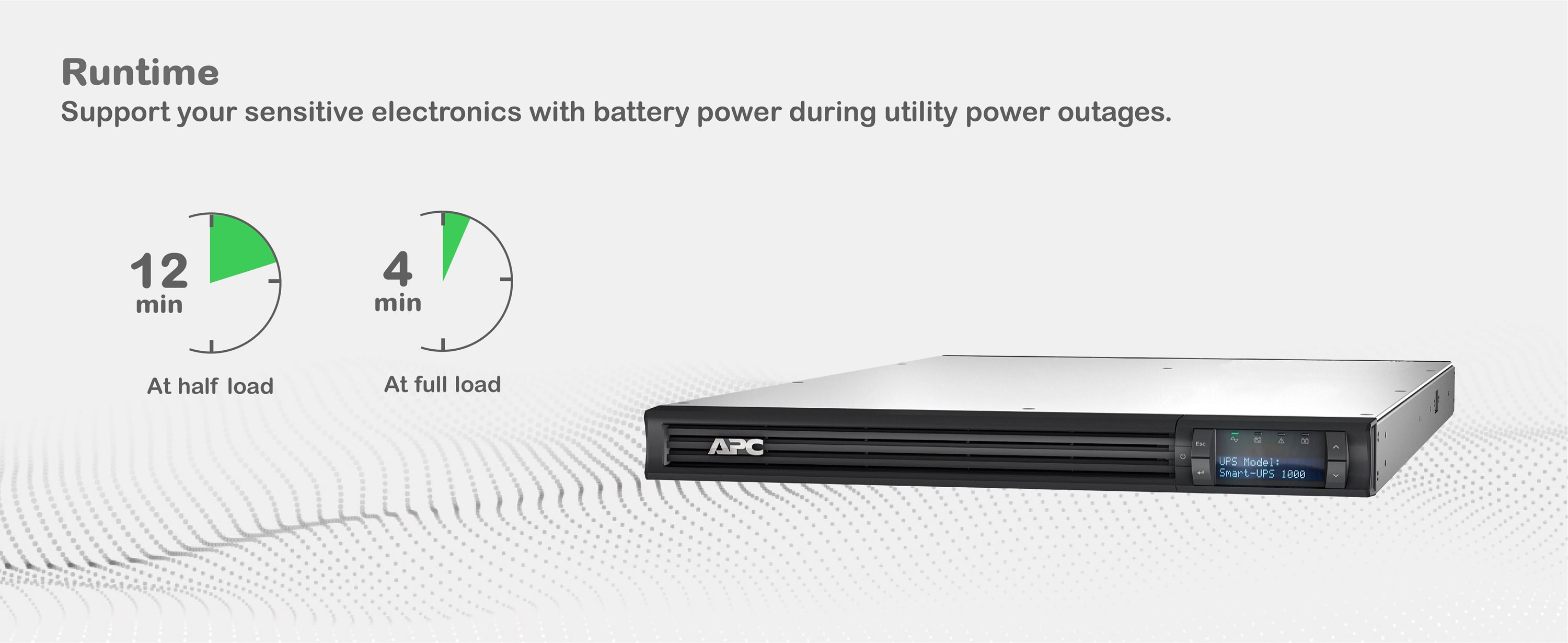 APC Smart-UPS - Line Interactive - 1000 VA - LCD - Rackmount 1U - 120V ...