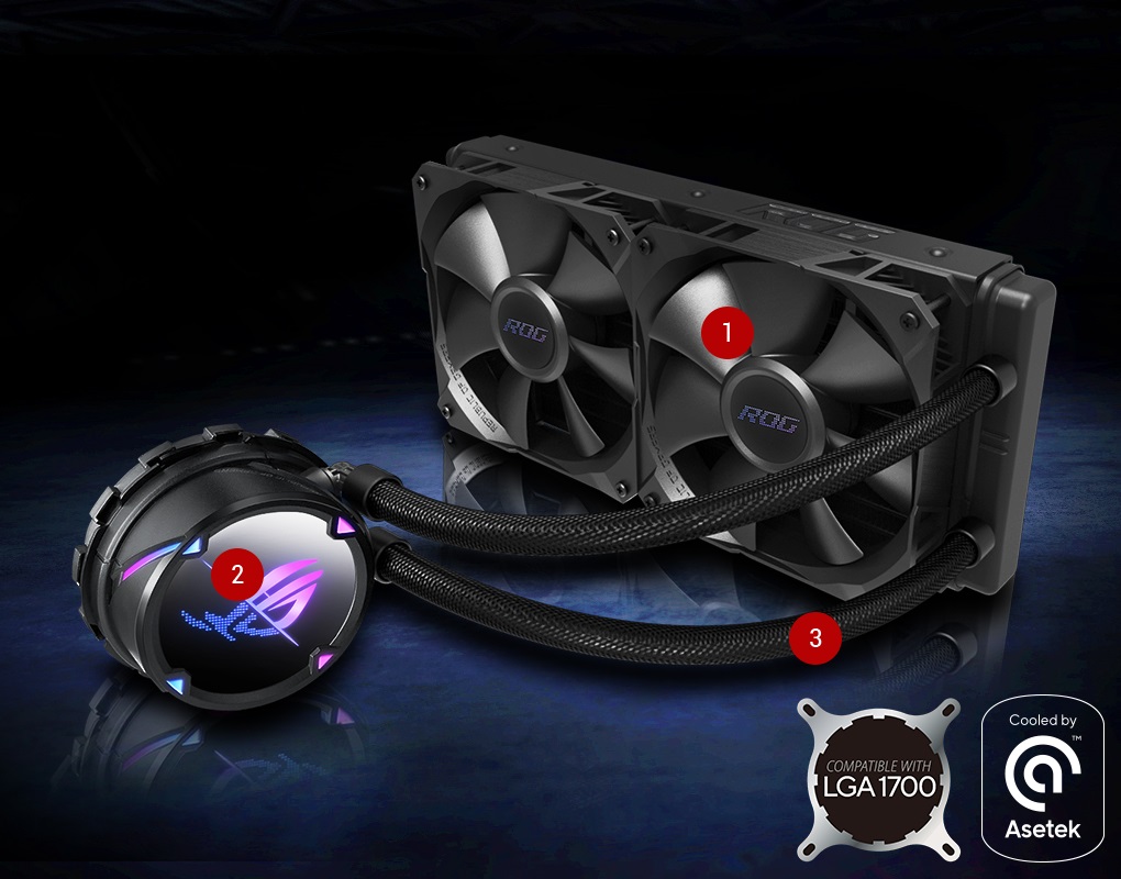 ASUS ROG STRIX LC II ARGB 240mm All in One Liquid CPU Cooling Kit - Thumbnail 5