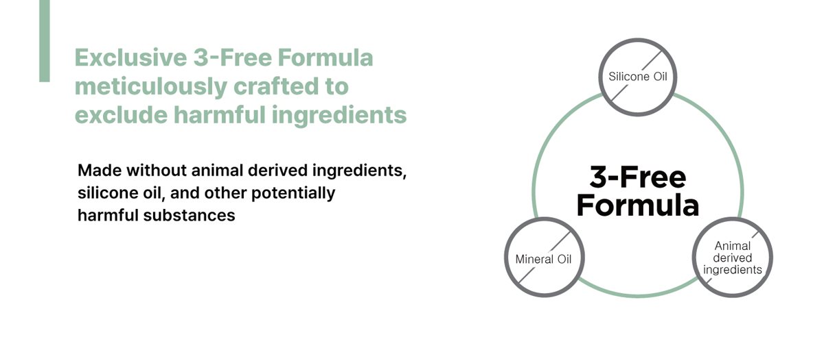 Exclusive 3-Free Formula meticulously crafted to exclude harmful ingredients