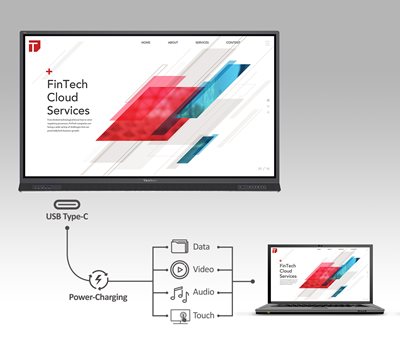 USB-C with Power Delivery