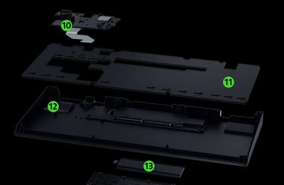 keyboard exploded view with 5 pointers