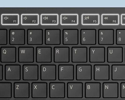 Customise for Efficiency