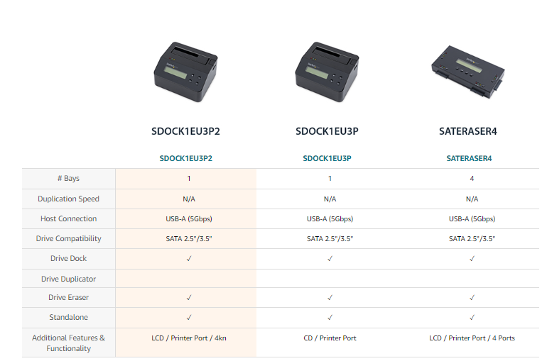 StarTech.com Single Bay Hard Drive Eraser, Hardware Erasing Tool, HDD ...