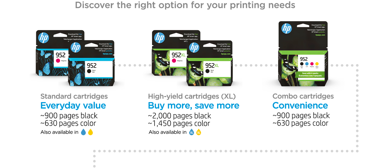 Discover the right option for your printing needs with:?The 952 black & 952 magenta Standard cartridges Everyday value get ~900 pages black & ~630 pages color. Also available in Cyan & Yellow. The 952xl black & 952xl magenta High-yield cartridges (XL) Buy more, save more get ~2,000 pages black & ~1,450 pages color. Also available in Cyan & Yellow. And the 952 CMYK Ink Crtg Combo 4-Pack (1 black, 1 cyan, 1 magenta, 1 yellow) Combo cartridges Convenience get ~900 pages black & ~630 pages per color.