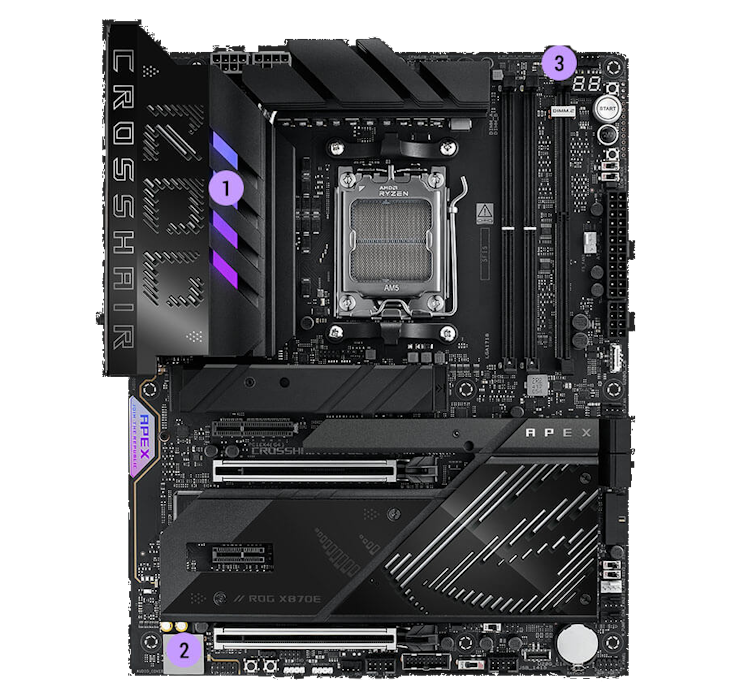 Gaming immersion specs of the ROG Crosshair X870E APEX