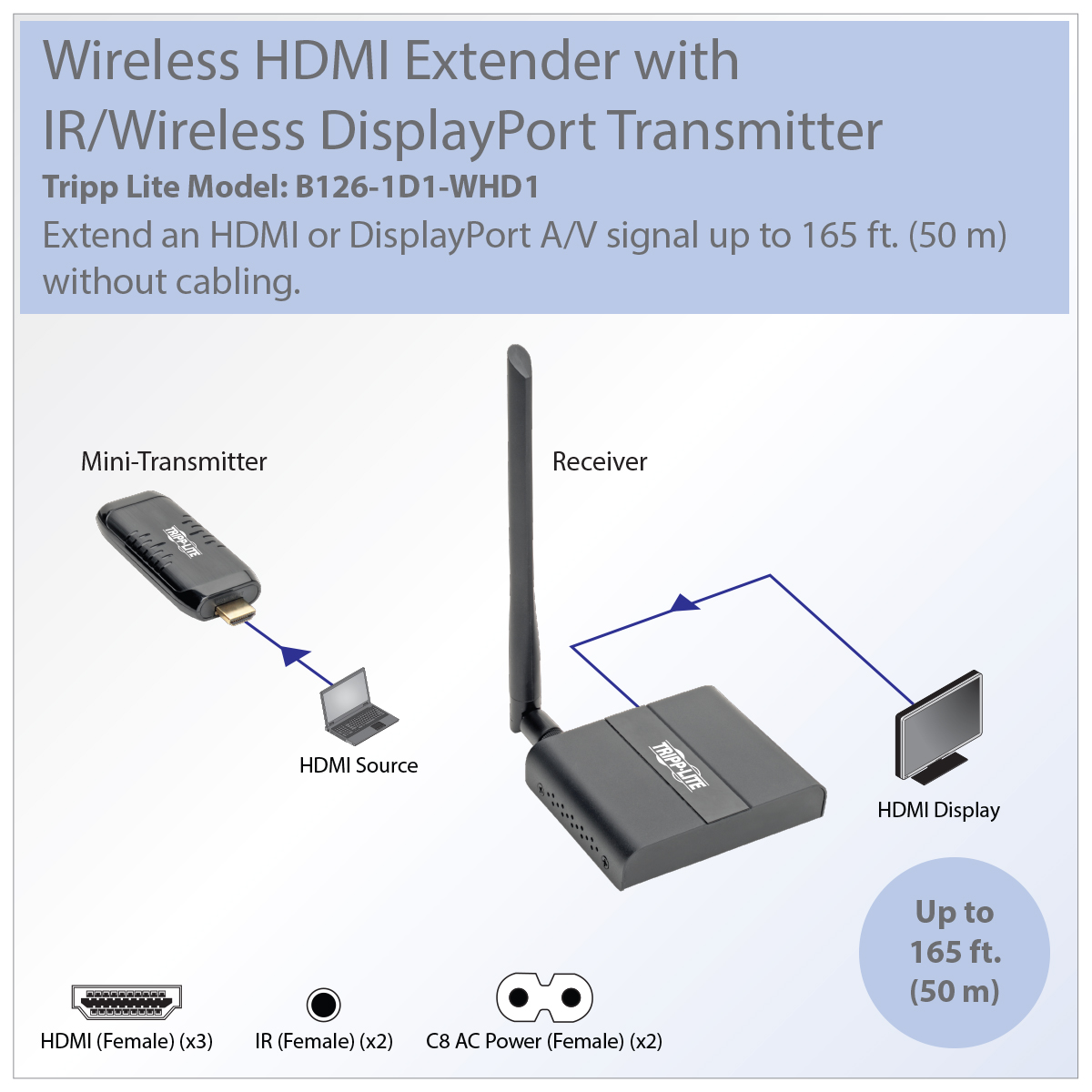 Tripp Lite Wireless HDMI Extender with IR / DisplayPort with IR for Boardroom/Conference Room - wireless video/audio/infrared extender - HDMI