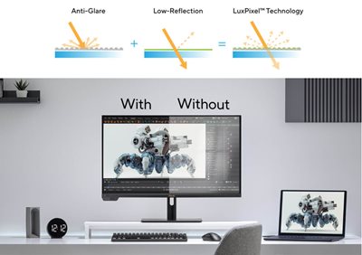 Præcise, klare billeder med LuxPixel™