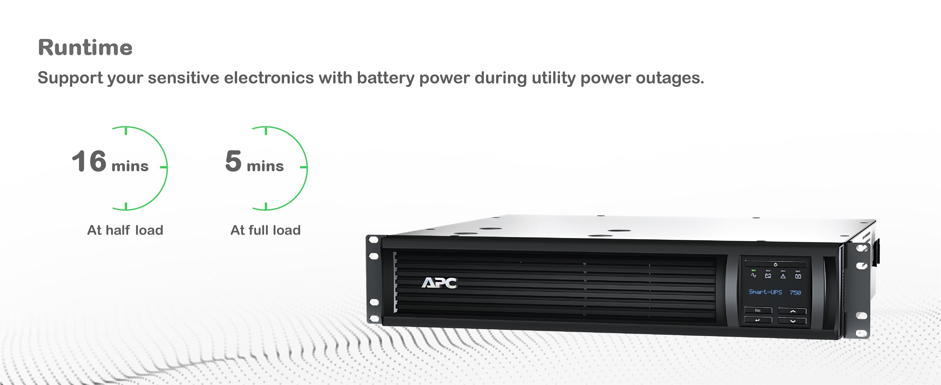 APC Smart-UPS, Line Interactive, 750VA, Rackmount 2U, 120V, 6x NEMA 5 ...