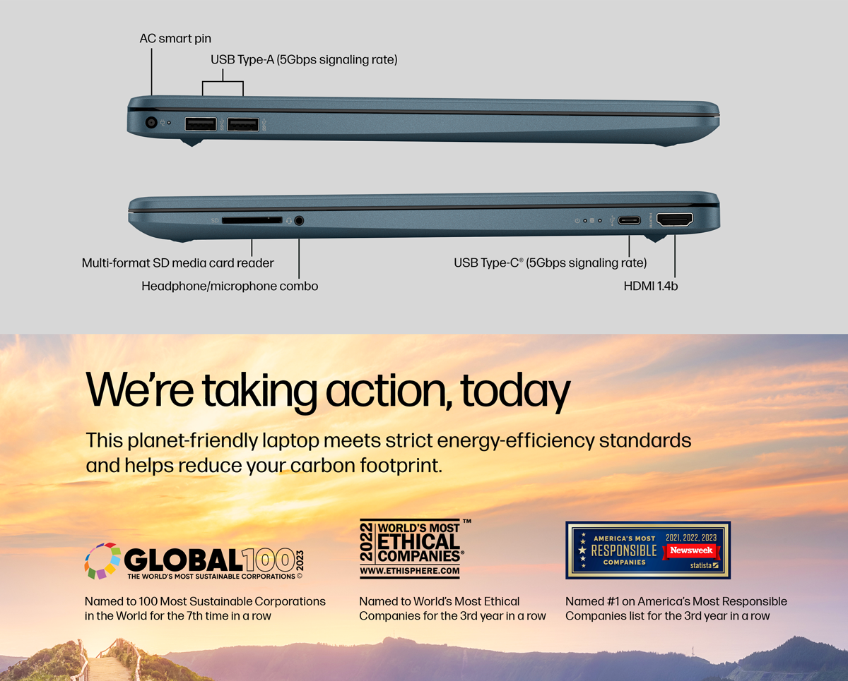 Left and right side profiles show ports