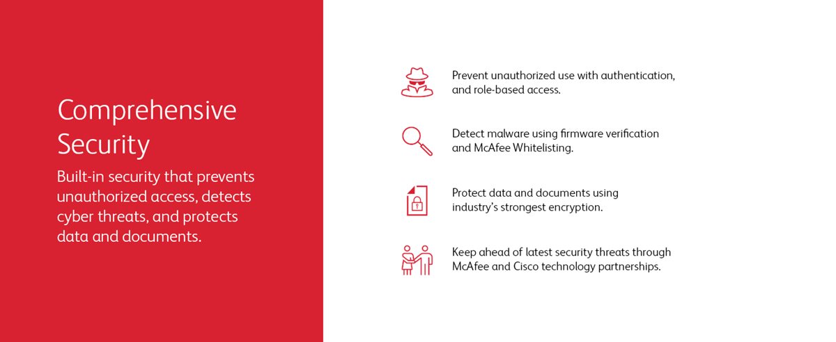 Icons and message on security features
