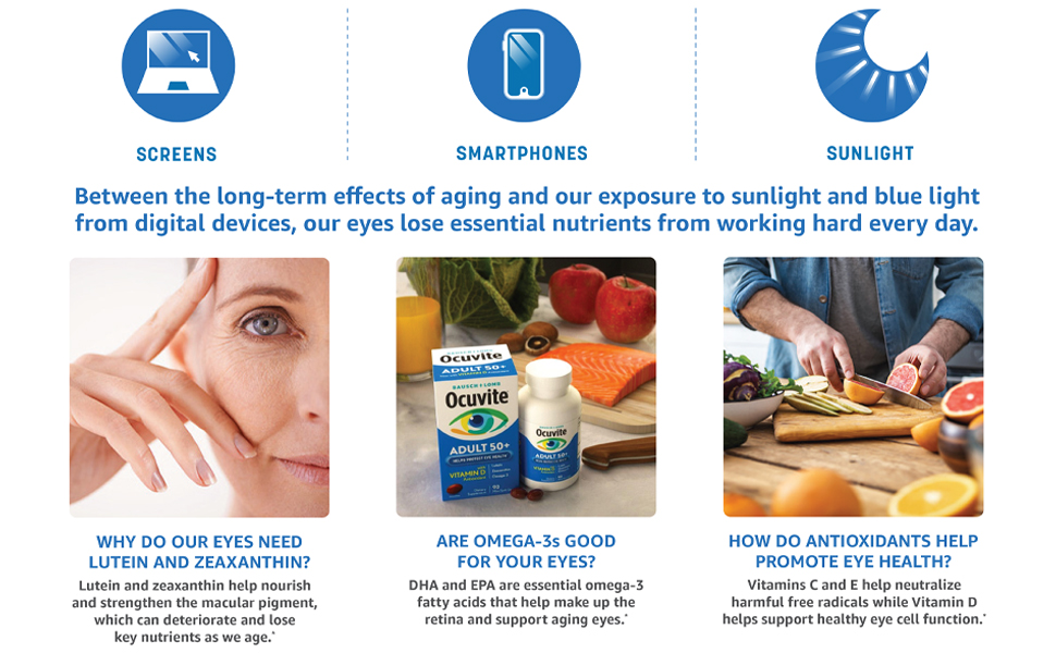 HELPS PROTECT EYE HEALTH* with key nutrients clinically proven to help nourish the eyes’ protective filter* LUTEIN/ZEAXANTHIN Strengthens the macular pigment that helps filter blue light* Omega-3 Helps maintain healthy tears & healthy retina* Zinc Supports healthy immune function* VITAMINS C & E Antioxidants to help neutralize free radicals* VITAMIN D Antioxidant to help support healthy cell function*
