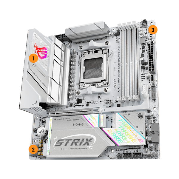 Strix B850-G Eintauchen Spezifikationen