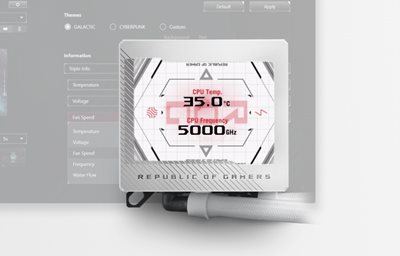 1. Systemovervågning