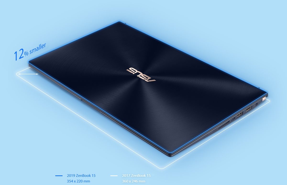ASUS ZenBook 15.6