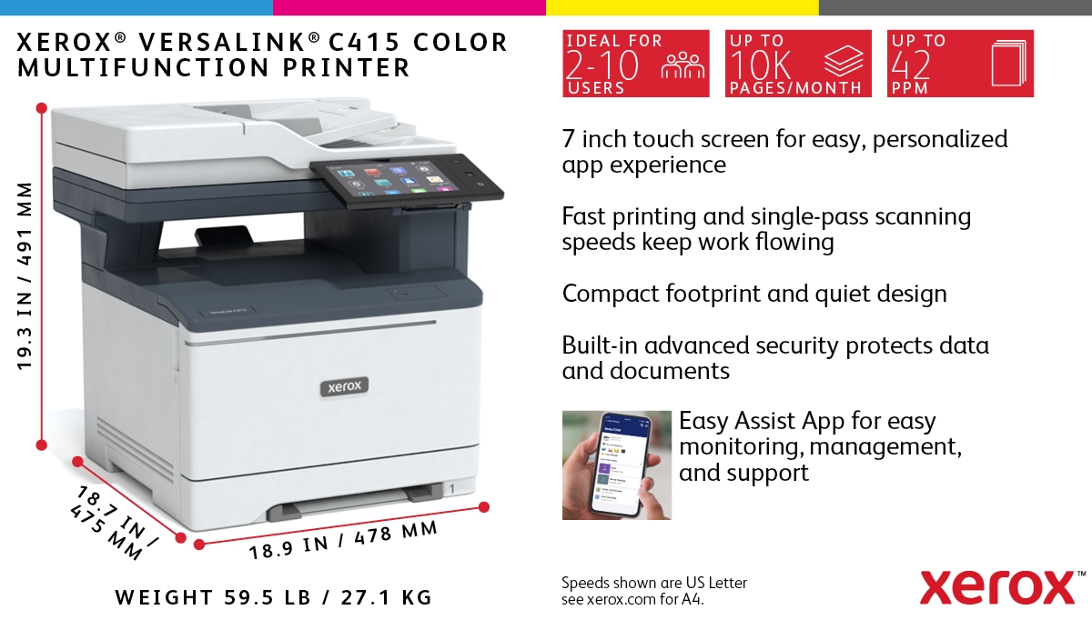 At Glance for Xerox C415