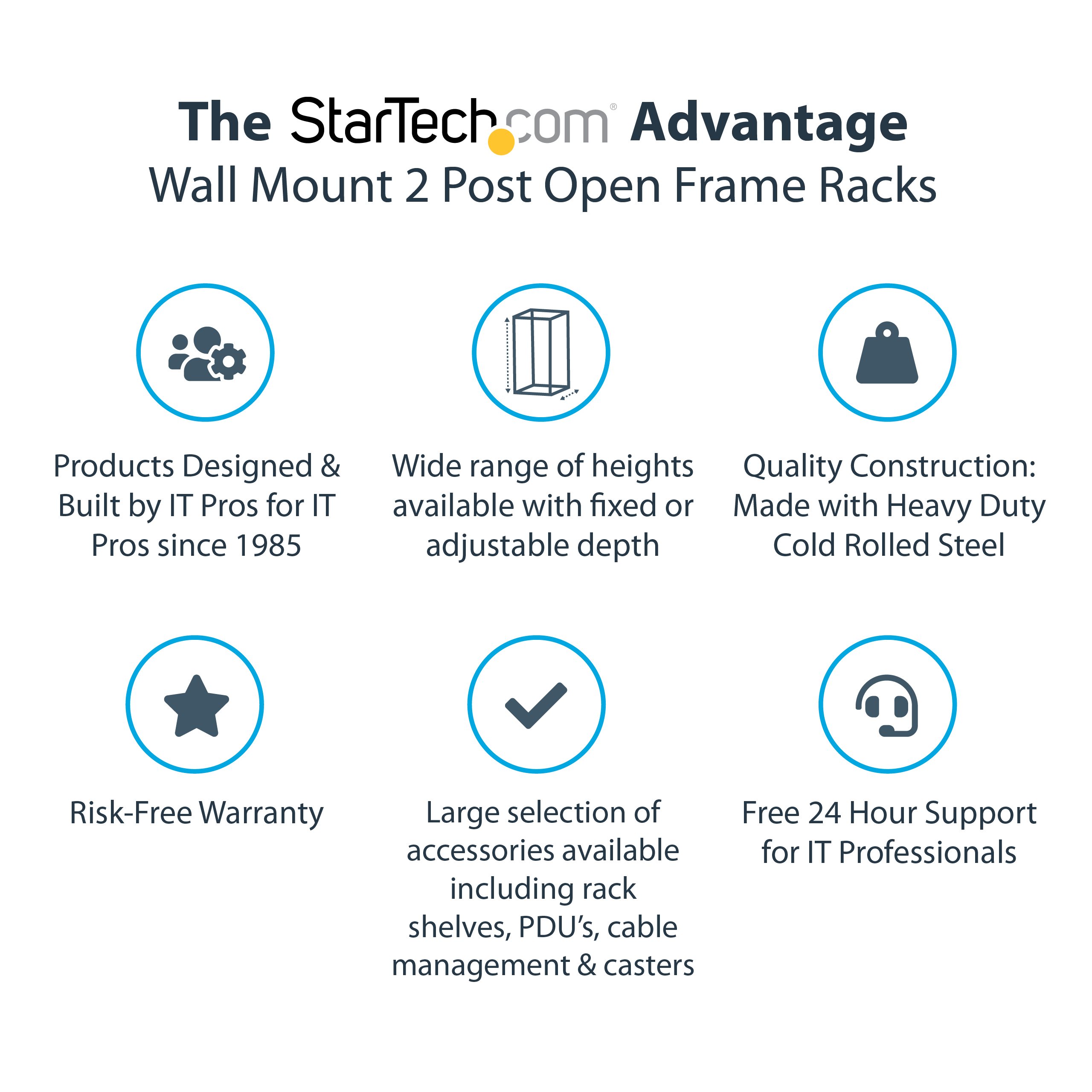 16U V-Line Wall Mount Rack - 12 Depth, Open frame