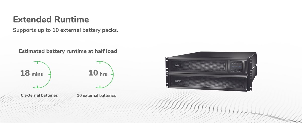 APC SMX3000RMLV2U rack with external battery pack SMX120RMBP2U