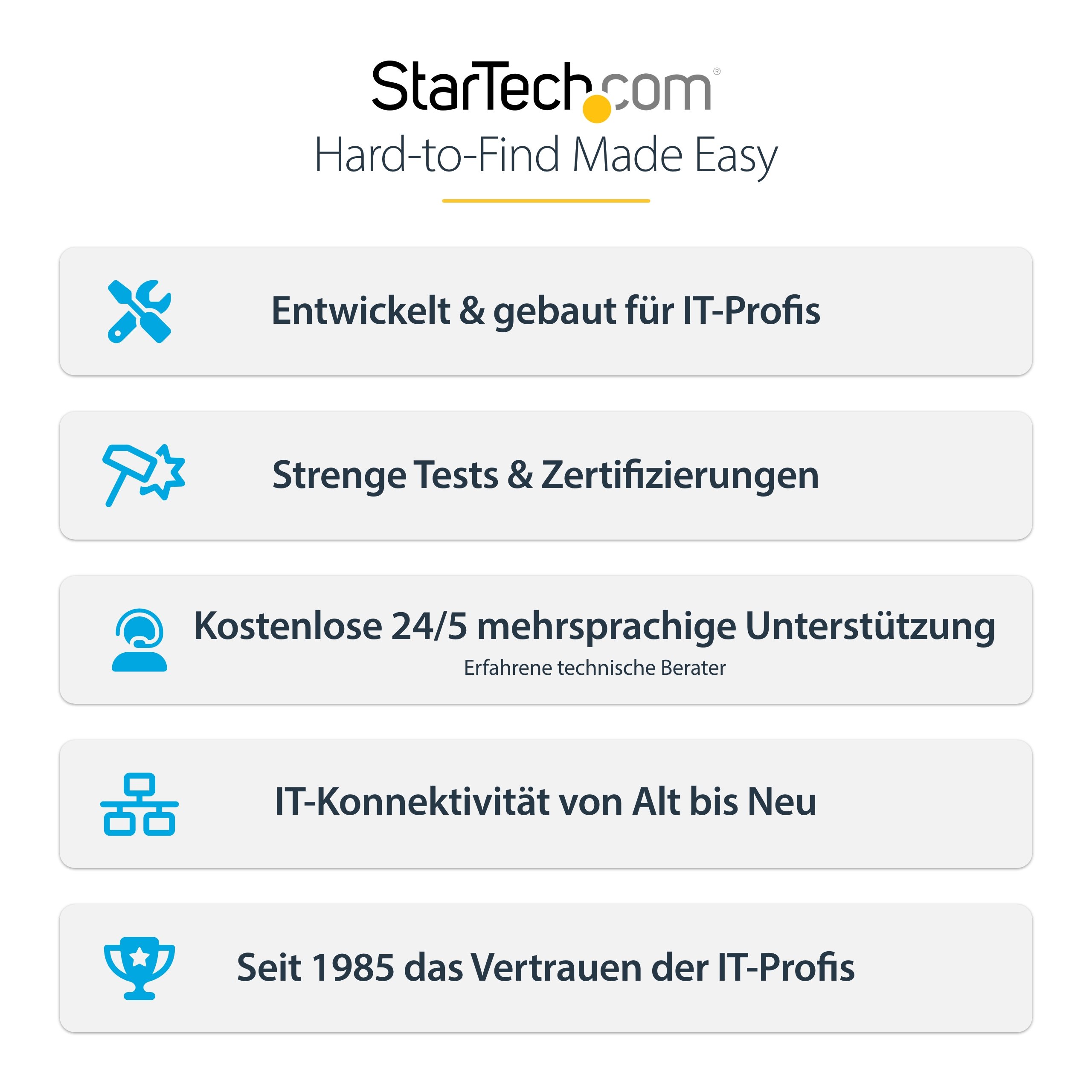 folie 7 von 7, vergrößern, 3m vesa-zertifiziertes displayport 1.4 kabel - 8k 60hz hdr10 mst - ultra hd 4k 120hz video - dp 1.4 monitorkabel - für monitore/displays - dp zu dp kabel - m/m (dp14vmm3m)