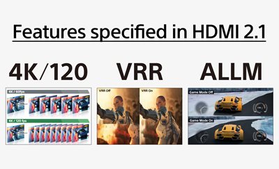 Level-up your gaming with features specified in HDMI 2.1