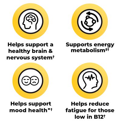 Giúp hỗ trợ sức khỏe não bộ và hệ thần kinh† Hỗ trợ chuyển hóa năng lượng‡† Giúp hỗ trợ sức khỏe tâm thần◆† Giúp giảm mệt mỏi cho những người thiếu vitamin B12†