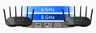 Intelligent Wireless Backhaul